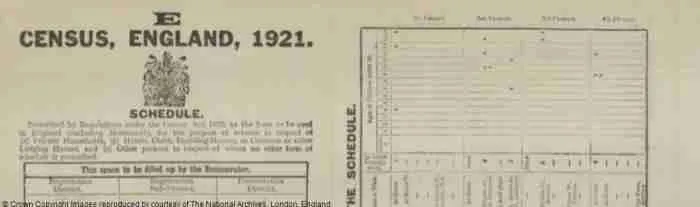 The 1921 Census form for England and Wales