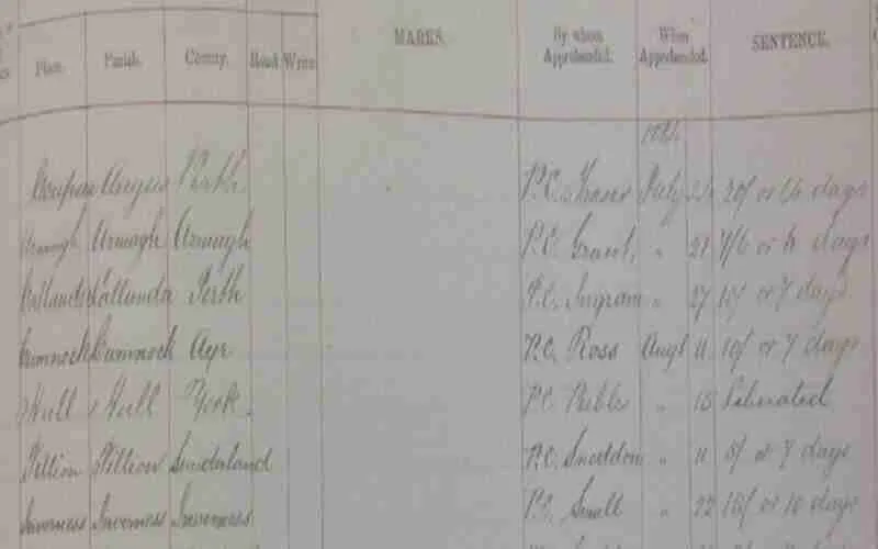 Tracing police ancestors in a document. 