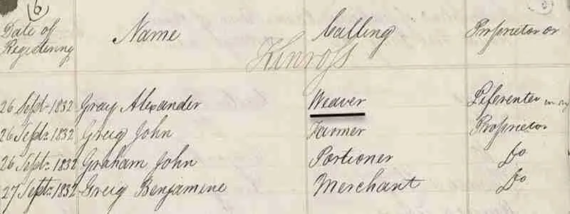 Scottish weavers in the 1832 Kinross Electoral Roll