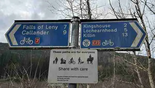 Signage in Strathyre for cyclists and walkers