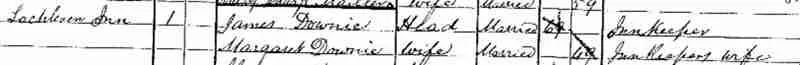 An innkeeper enumerated in 1881 in Kinross